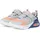 SKECHERS Microspec Max Advance Kinder Grau/Orange 27