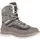 Lowa Kinder Ella GTX Hi Schuhe (Größe 33 grau)