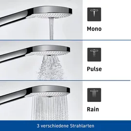 Duravit Shower System mit Thermostat