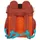 Sigikid Kinder Rucksack
