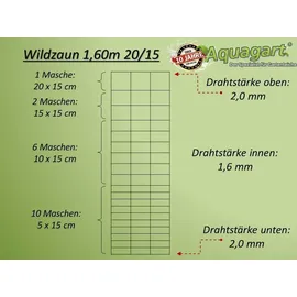 Aquagart 50m Wildzaun Forstzaun 160/20/15+