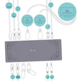 iTEC i-tec USB-C/A 4K Dual Display Docking Station HDMI/DP/6xUSB/Audio