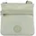 Bogner Maggia Serena Umhängetasche Synthetik Green/Mint