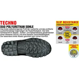 COFRA RENO S3 "NEW UK" TECHNO - - schwarz
