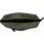 Weather Report Bronze PU, Necessaire, Bronze