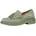 EC1 B Olive 41