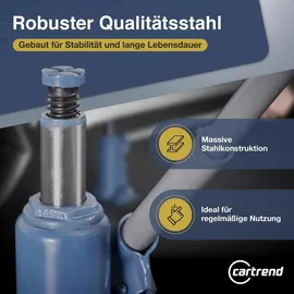 CARTREND Wagenheber Metall 185-360 mm blau