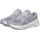 On Cloudrunner 2 Damen Lilac / Ivory 41