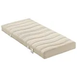 Linea Natura Latexmatratze Waldgrün, Weiß, Textil, H2, 90x200 cm, Made in Austria, Oeko-Tex® Standard 100, Bezug abnehmbar/waschbar, optimale Belüftung, für verstellbare Lattenroste geeignet, Tragegriffe, atmungsaktiv, Wendematratze, Schlafzimmer, Matratzen Shop, Matratzen, Kaltschaummatratzen
