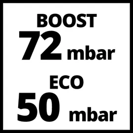 Einhell TE-HV 18/06 Li-Solo rot/schwarz