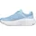 SKECHERS Max Cushioning Damen Blue/Light Blue 39