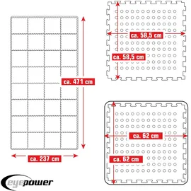 Eyepower Poolunterlage grün 11,2 m2
