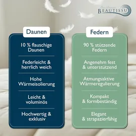 Beautissu Ganzjahresdecke Federbettdecke 135x200cm mit 100% Daunen & Federn