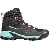 Mammut Sapuen High GTX Damen 04251 black/dark frosty 41 1/3