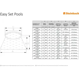 Intex Easy Set 366 x 76 cm inkl. Filterpumpe