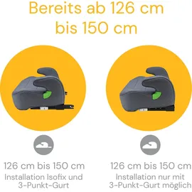 Osann Junior Isofix Elephant Grey