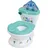 Bright Starts Toilettentrainer Stitch My Size Potty blau|grün