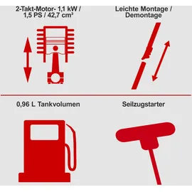 SCHEPPACH MTC42-5P 5in1 Benzin-Motoreinheit inkl. Zubehör (5904809904)