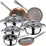 San Ignacio 18/22/26 Cm Pk3734 Kochtopfset Mit Pfannen 7 Stücke - Optimum Plus - One Size