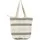 Marrakesch Orient & Mediterran Interior Kalpur -1- Shopper Baumwolle Beige