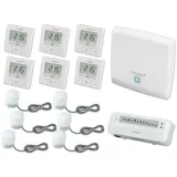 Homematic IP HOMEMATIC IP Starterset Fußbodenheizung für 6 Smart-Home Starter-Set