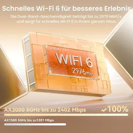 Tenda Nova MX12 Mesh Router 3 St.