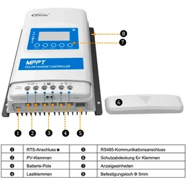 Epever XTRA 4210N MPPT 40A