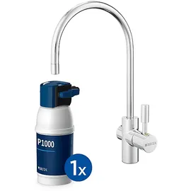 Brita On Line Active Plus LED Starterset