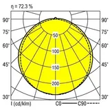 Ridi 0450032//676 LED-Deckenleuchte 2-flg. weiß