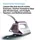 Braun CareStyle 3 Pro IS 3155 VI violett