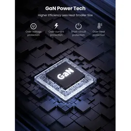 UGREEN CD224 USB-A / 3xUSB-C 65W GaN Ladegerät