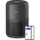 Philips PureProtect Mini 900 Series AC0951/13 Dunkelgrau