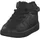 Nike Court Borough Mid 2 Kinder Schwarz 18,5