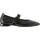 HÖGL Ballerinas in schwarz | Gr.: 37,5