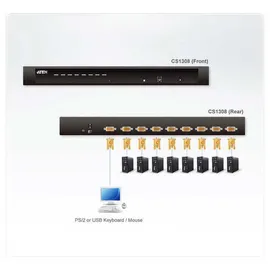 ATEN CS1308 KVM Switch VGA, PS/2-USB, 8 Ports