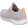 SKECHERS Summits Damen Weite M Grau/Pink/Coral 39