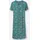 Inspirationen Etuikleid Druck-Kleid Blau 24