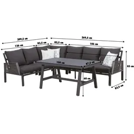Primaster Apulia Dining Lounge-Set greyline