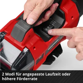 Einhell Akku-Gartenpumpe AQUINNA 18/28 Solo 2.800 l/h
