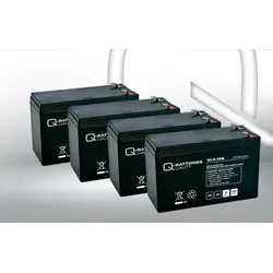 Ersatzakku für Best Power Axxium RM 1500VA USV-Anlage