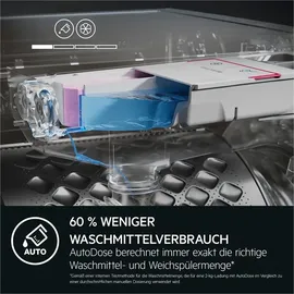 AEG LR7D70490 Waschmaschine (9 kg, 1400 U/min)