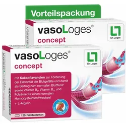 Vasologes Concept Filmtabletten