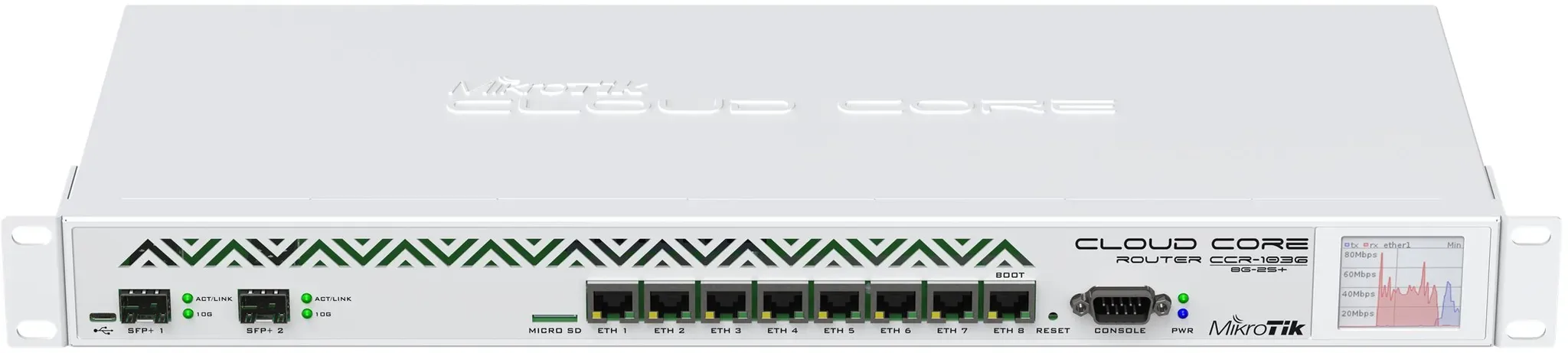 CCR1036-8G-2S+EM neu