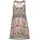 Buffalo Strandkleid Beige/Mehrfarbig 34