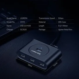 UGREEN 4-in-1 USB-A Hub