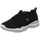 Lumberjack Agatha Sportschuhe für Damen, Schwarz, 37 EU