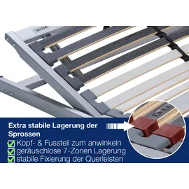 BeSports Duo Powerflex Kopf- und Fußteilverstellbar 140 x 200 cm