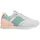Pepe Jeans London Print Light Grey Marl 36