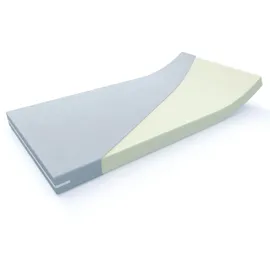 MSS e.K. Easy Active 140 x 190 cm H3