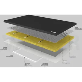 VASNER Citara T Plus 700 W Schwarz